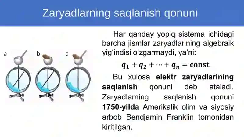 Zaryadning saqlanish qonuni 2