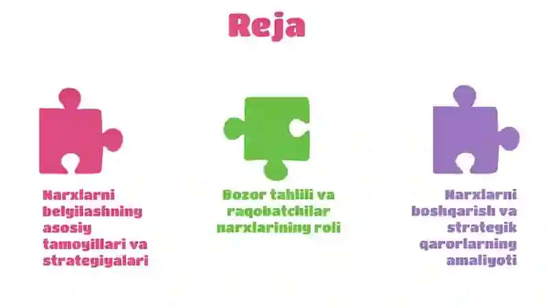 Narxlarni tashkil etish bo'yicha strategik qarorlar 2