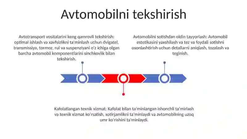 Avtomobillarni Sotishga Tayyorlash Va Kafolatli Texnik Xizmat KoʻRsatish 2