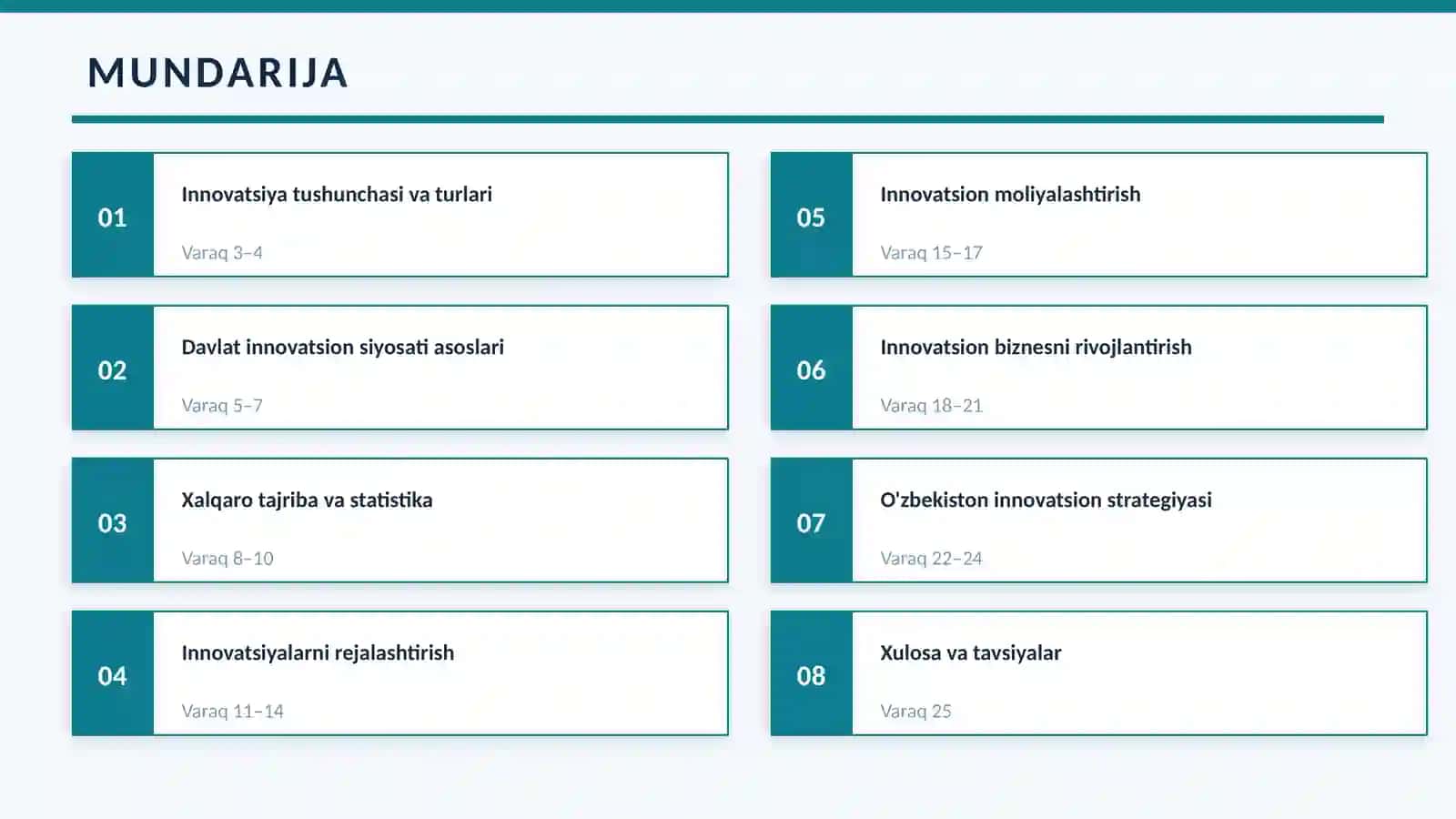 Milliy iqtisodiyotda innovatsion o'sish strategiyasi 2024–2030 2