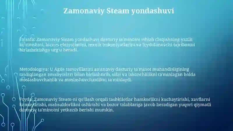 Zamonaviy Steam Yondashuvi Davr Talabi 2