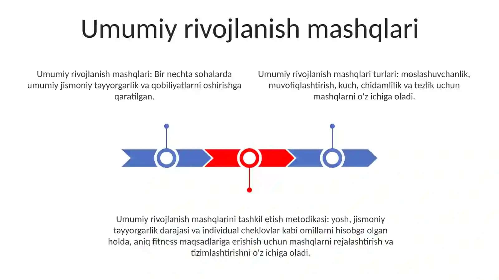 Umumrivojlantiruvchi Mashqlarning Guruhlari Va Ularni Tashkil Etish Metodikasi 2
