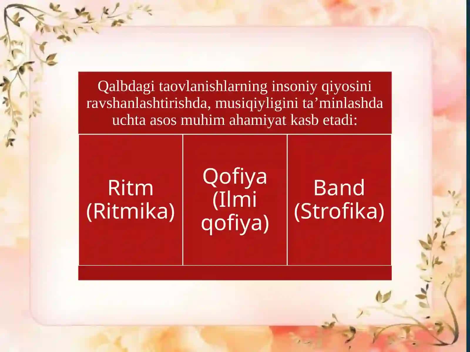 SHE’RIY ASARNINGO‘ZIGAXOSLIGI 2