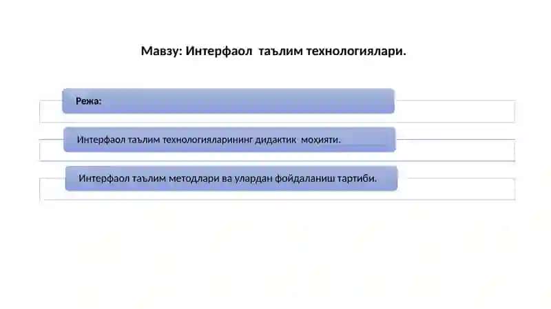 INTERFAOL TA’LIM TEXNOLOGIYALARI 2