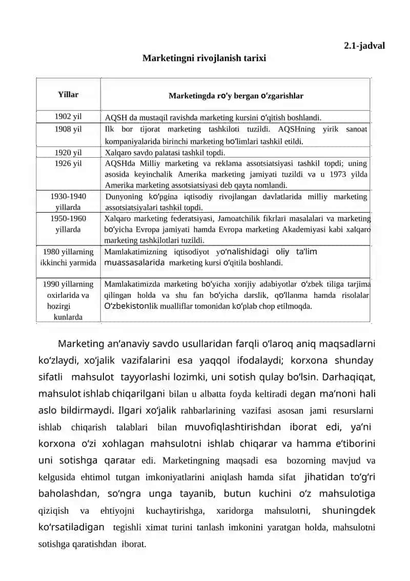 Marketingning vujudga kelishi va rivojlanishi 2