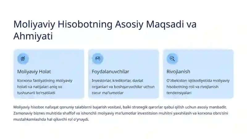 Moliyaviy Hisobot Taqdimoti 2