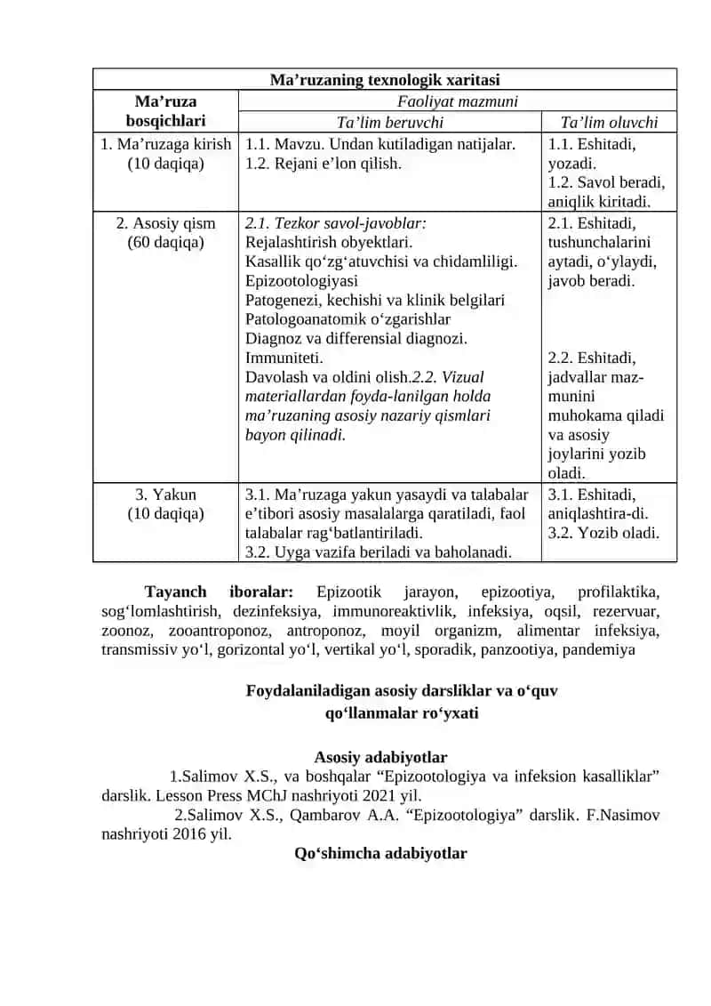 Oqsil kasalligi 2