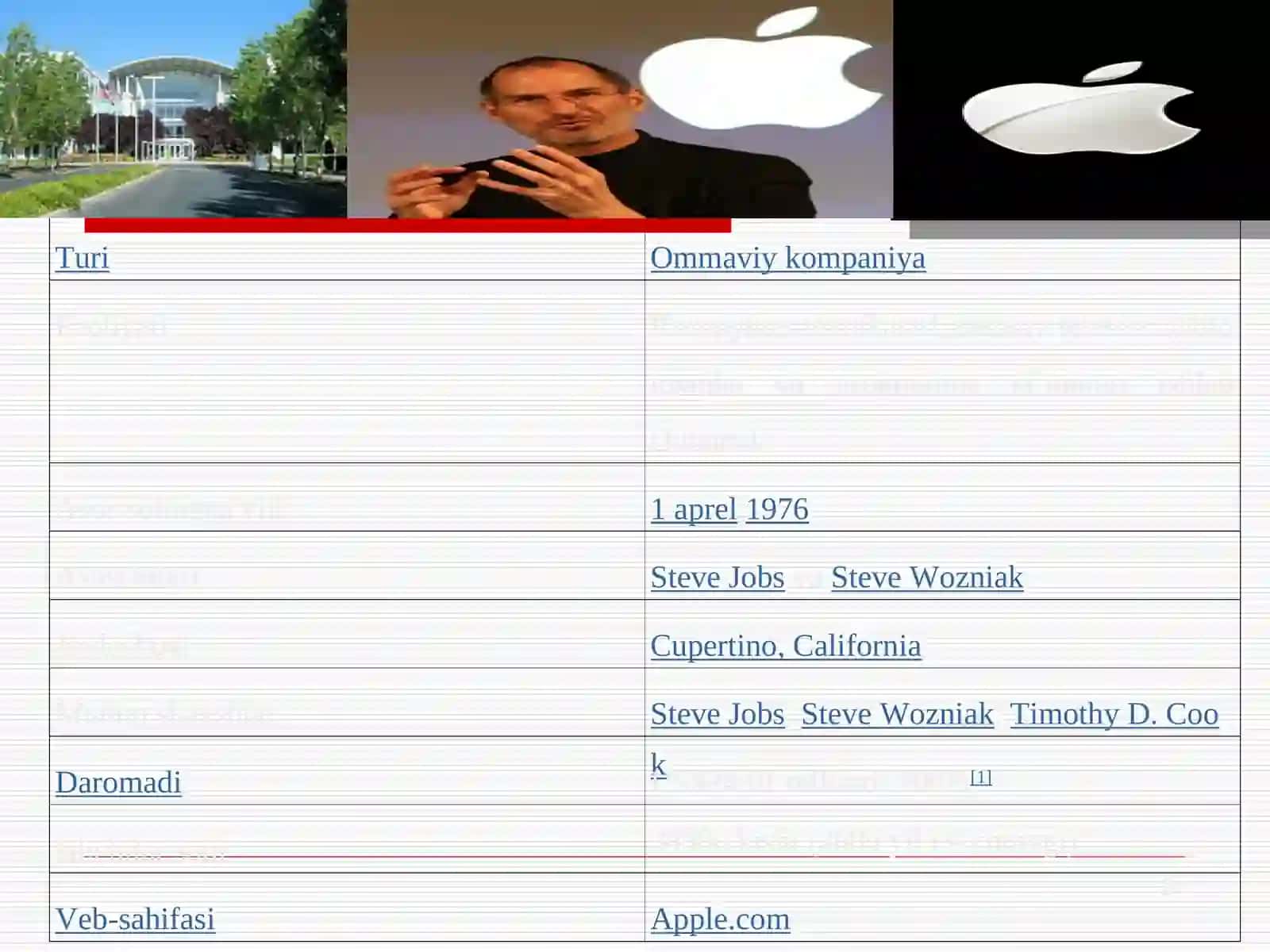 «APPLE»KOMPANIYASI 2