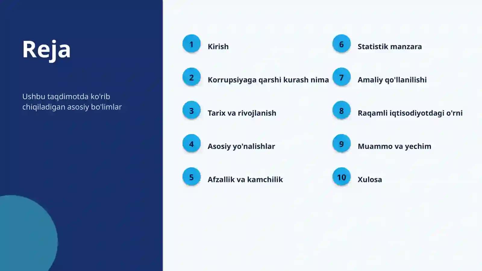 RAQAMLI IQTISODIYOTDA • #794980 2