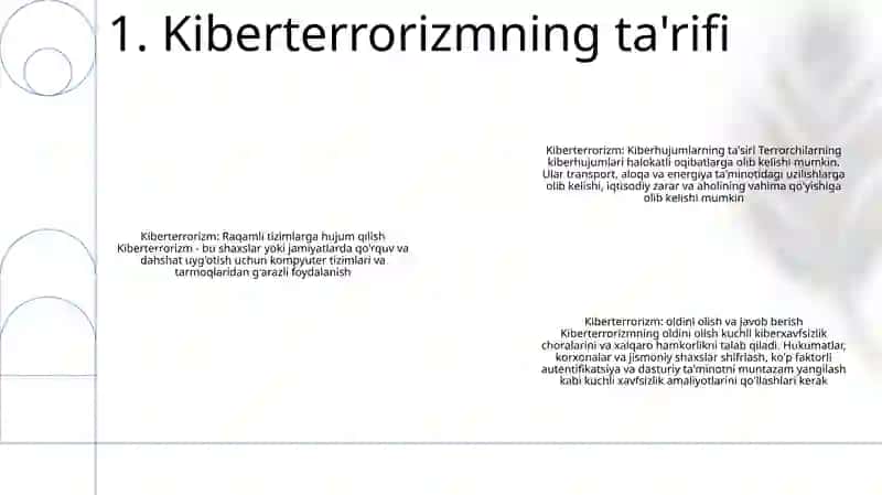 Kiber Terrorizm 2