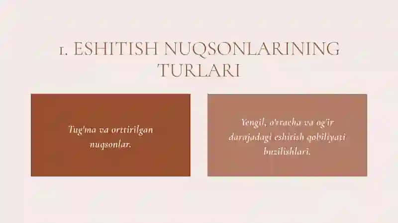Taqdimot Tuzilmasi 2
