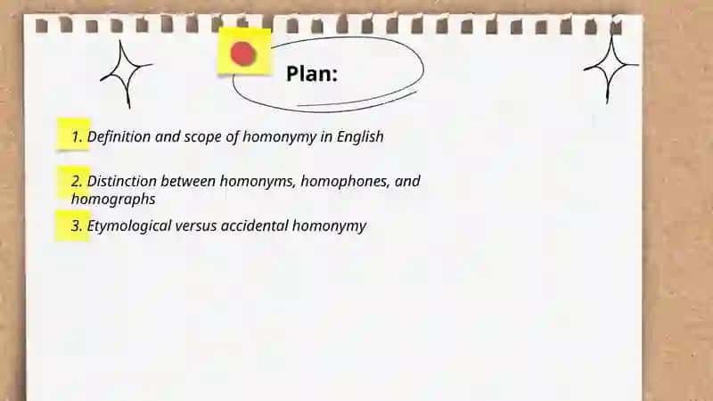 Classification of homonyms and Some peculiarities of lexico-grammatical homonymy 2