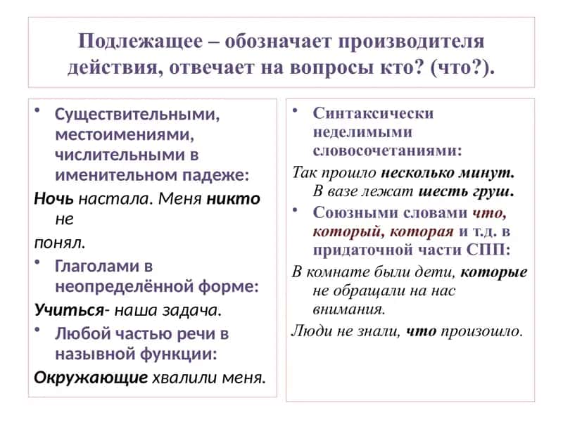 Выпишите грамматическую основу предложения 2
