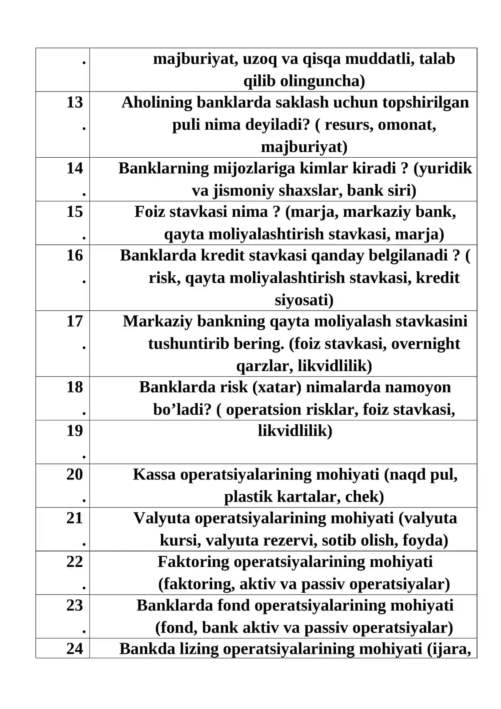 Texnikum bitiruvchilari uchun.NAMUNAVIY SUHBAT SAVOLLARI: “Bank ishi va auditi” ta‘lim yo‘nalishi bo‘yicha 2