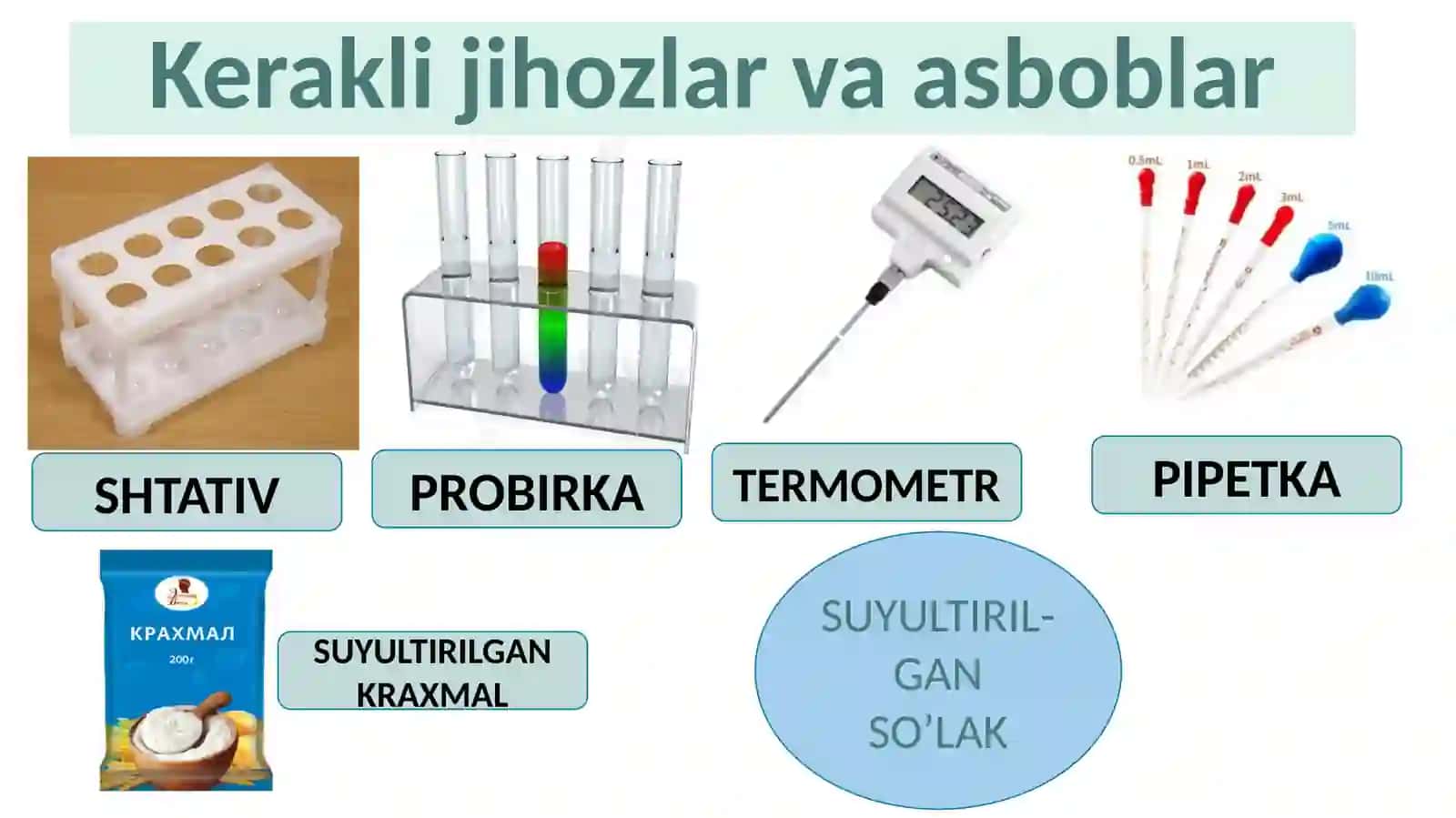 SUYULTIRIL-GAN SO’LAK 2