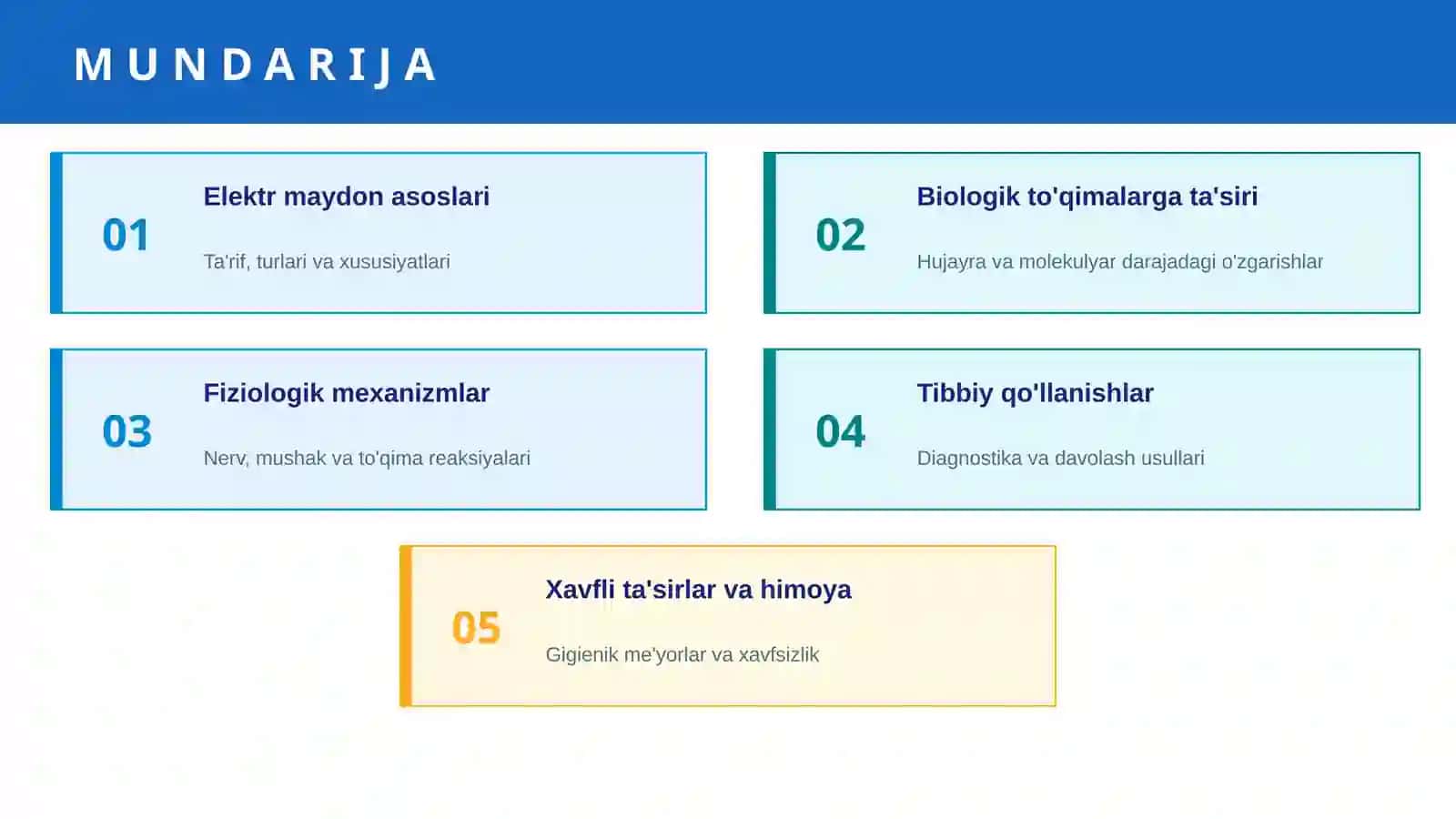 Tibbiyot Biofizikasi 2