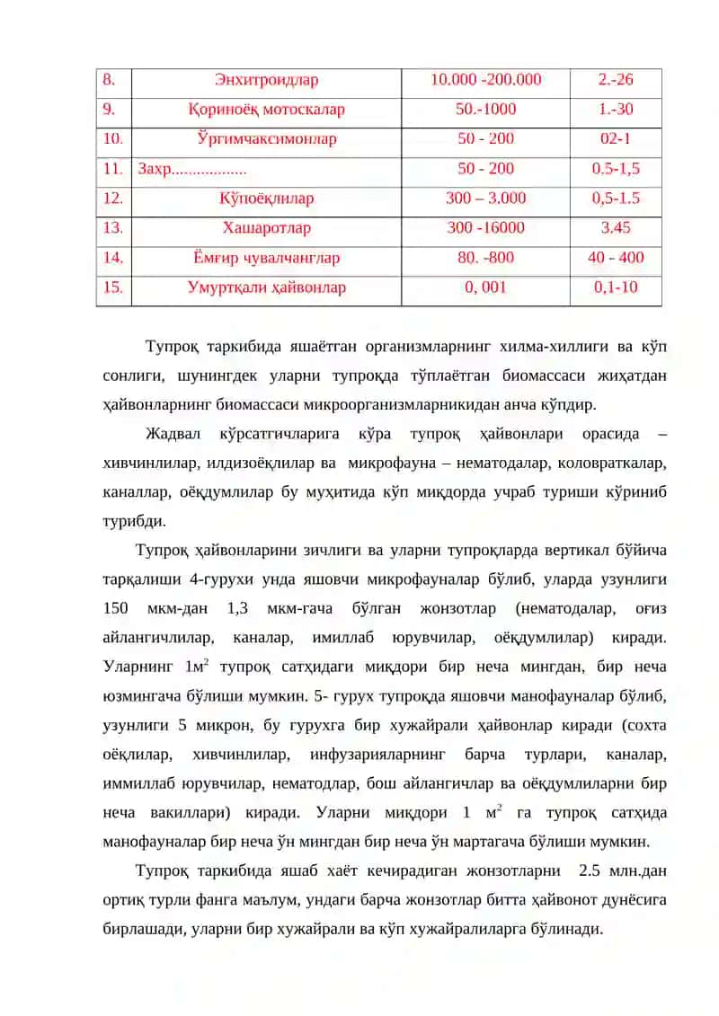 АГРОЕКОСИСТЕМАЛАР 2