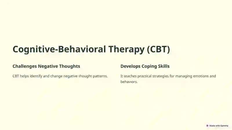 Types of Therapy 2