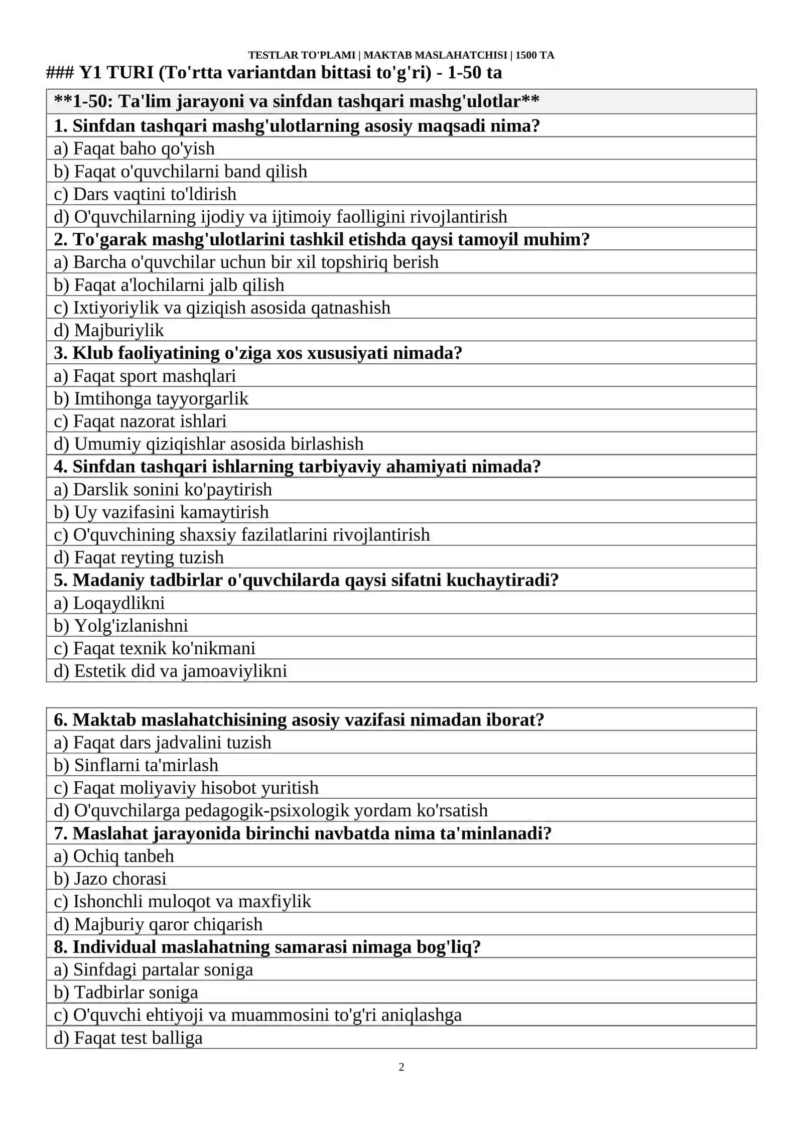 TESTLAR TO'PLAMI | MAKTAB MASLAHATCHISI | 1500 TA 2