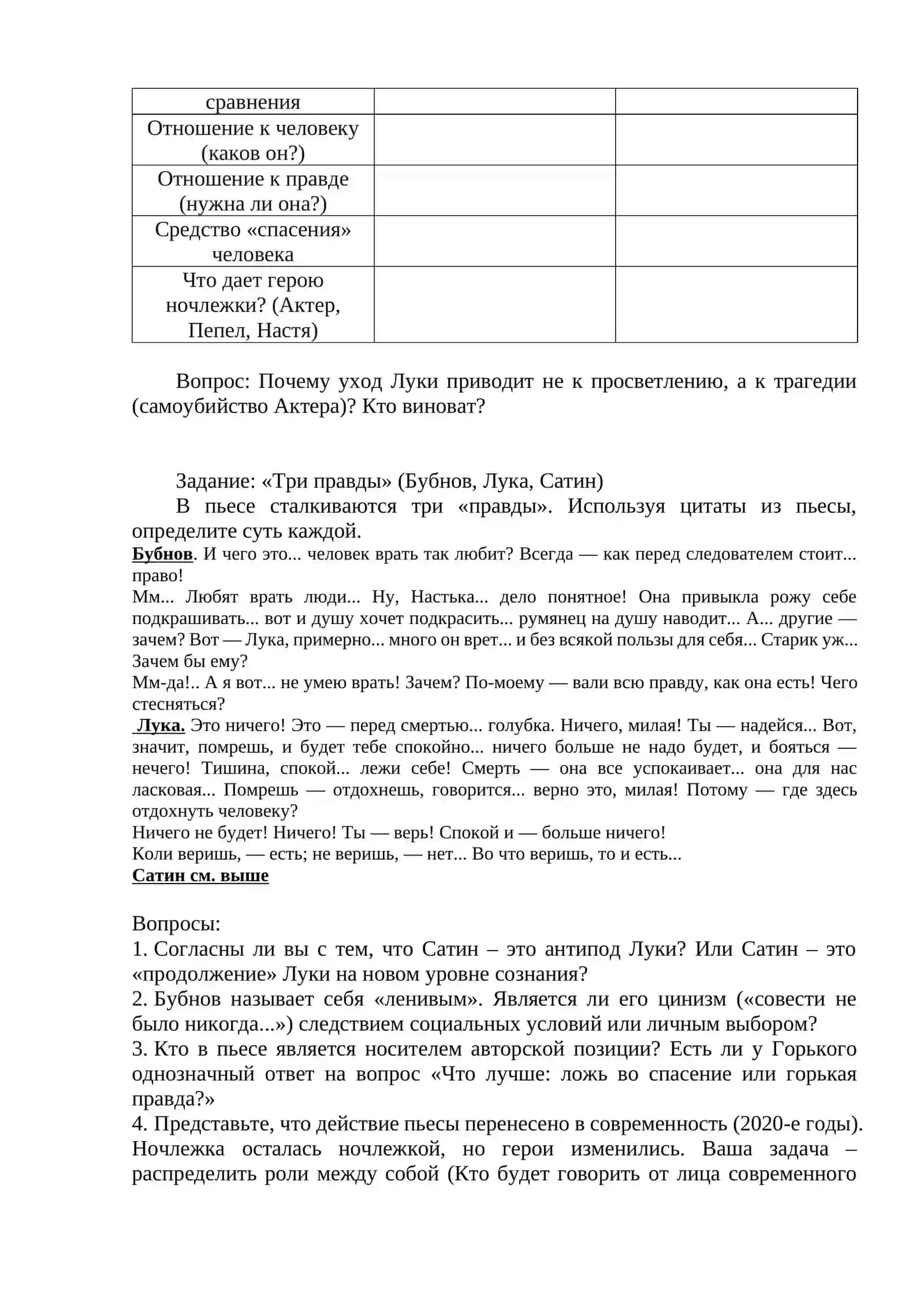 «НА ДНЕ» М. ГОРЬКОГО 2