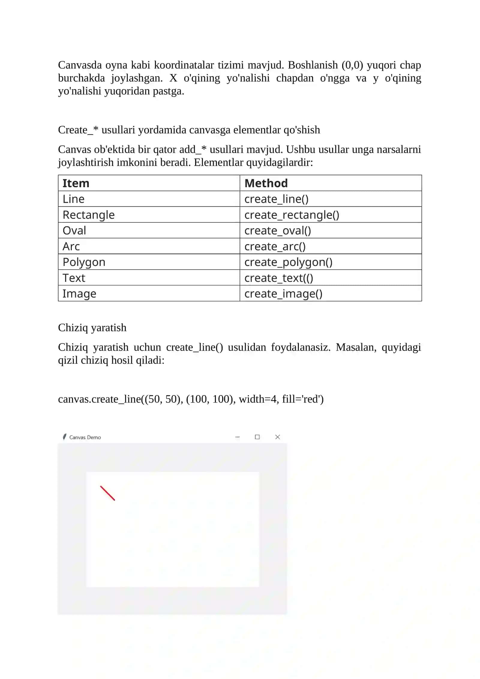 Tkinter Canvas 2