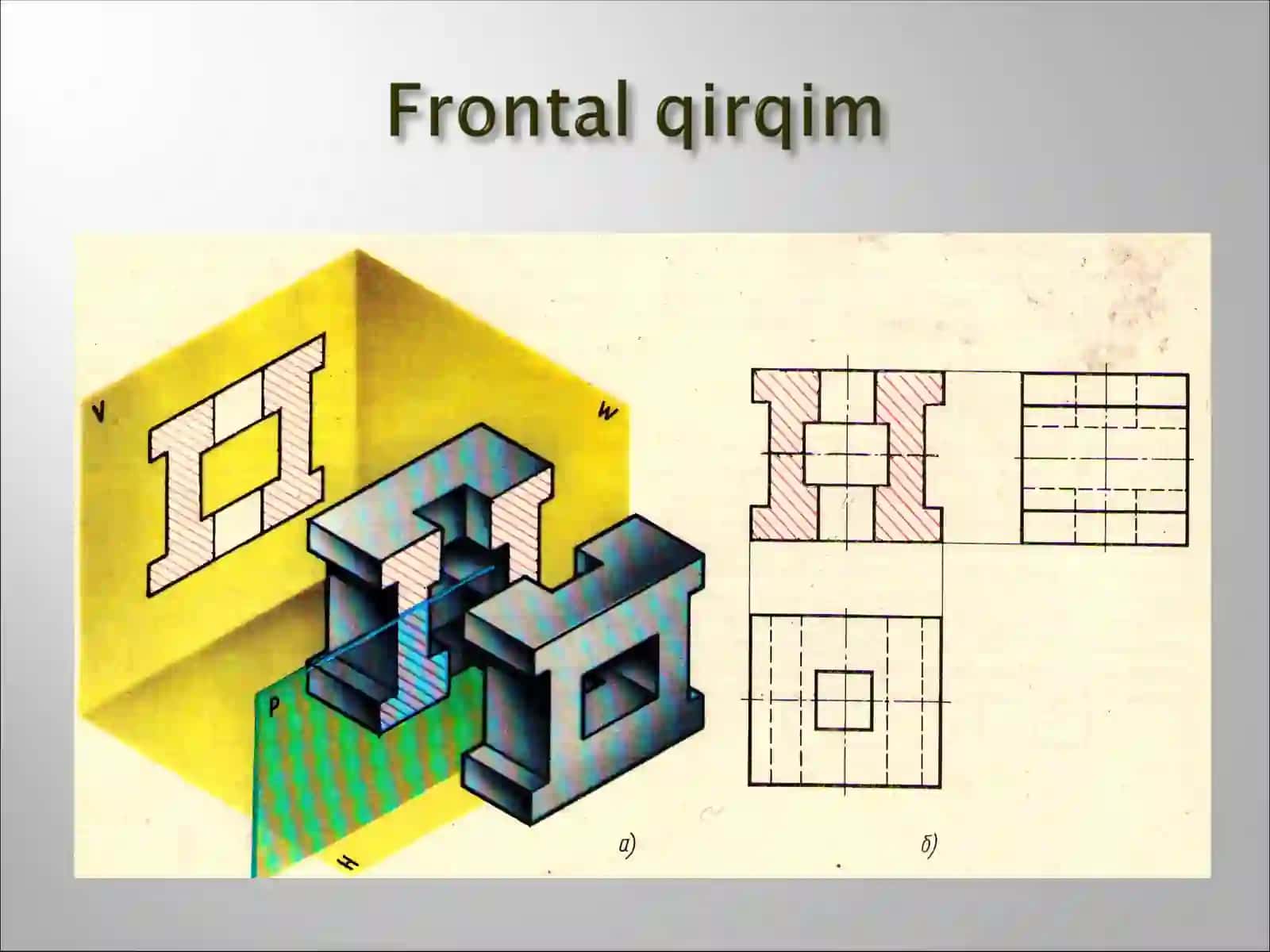 Qirqim va Kesimlar – Chizmachilik PPT 2