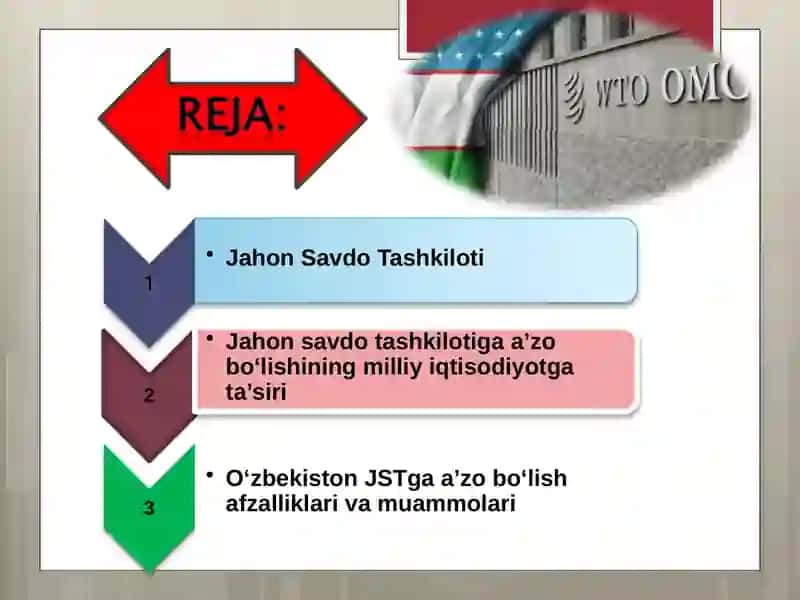 Jahon Savdo Tashkiloti 2