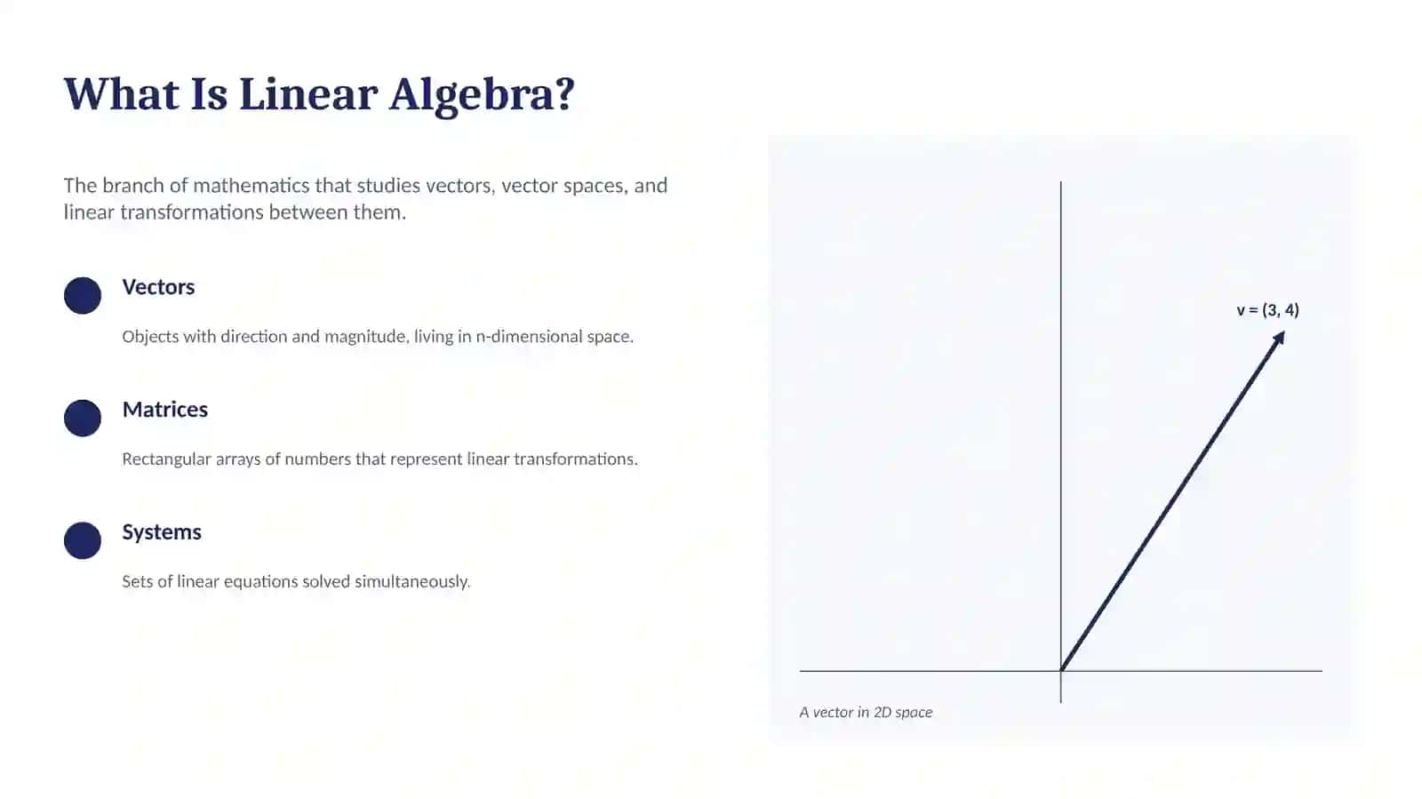 Chiziqli Algebra – Tayyor Taqdimot (PowerPoint) 2