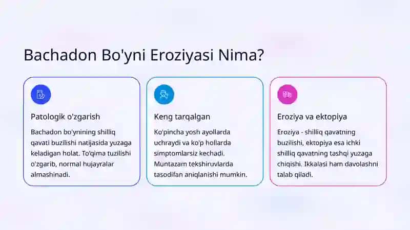 Bachadon Bo'yni Eroziyasi va Ektopiyasi: Sabablar, Belgilar va Davolash 2