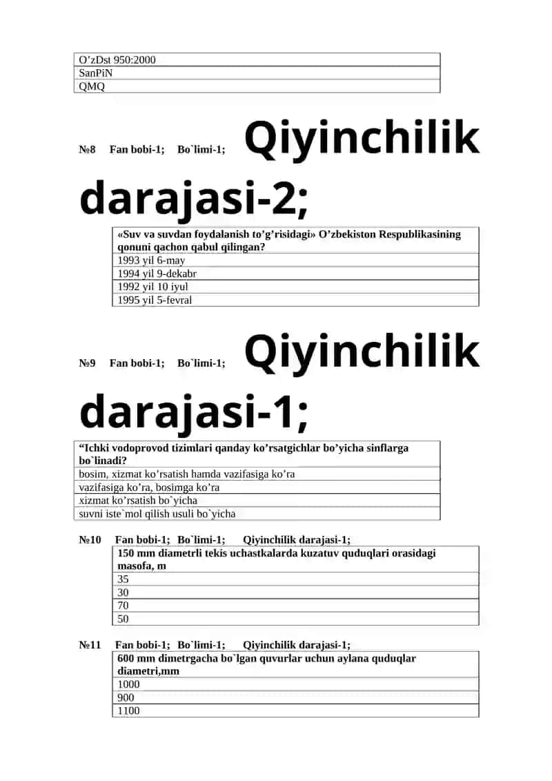 Binolarning muhandislik kommunikatsiyalari 2