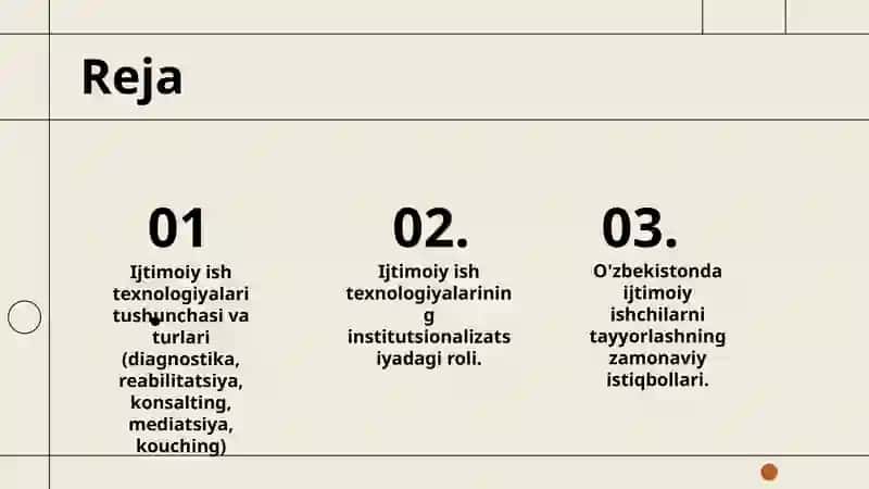 Ijtimoiy Ish Texnologiyalari Tushunchasi 2