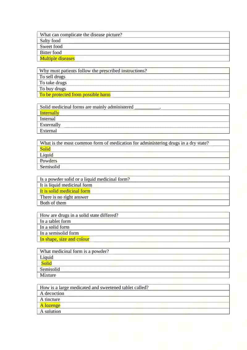 Types of Medicines and Their Administration 2