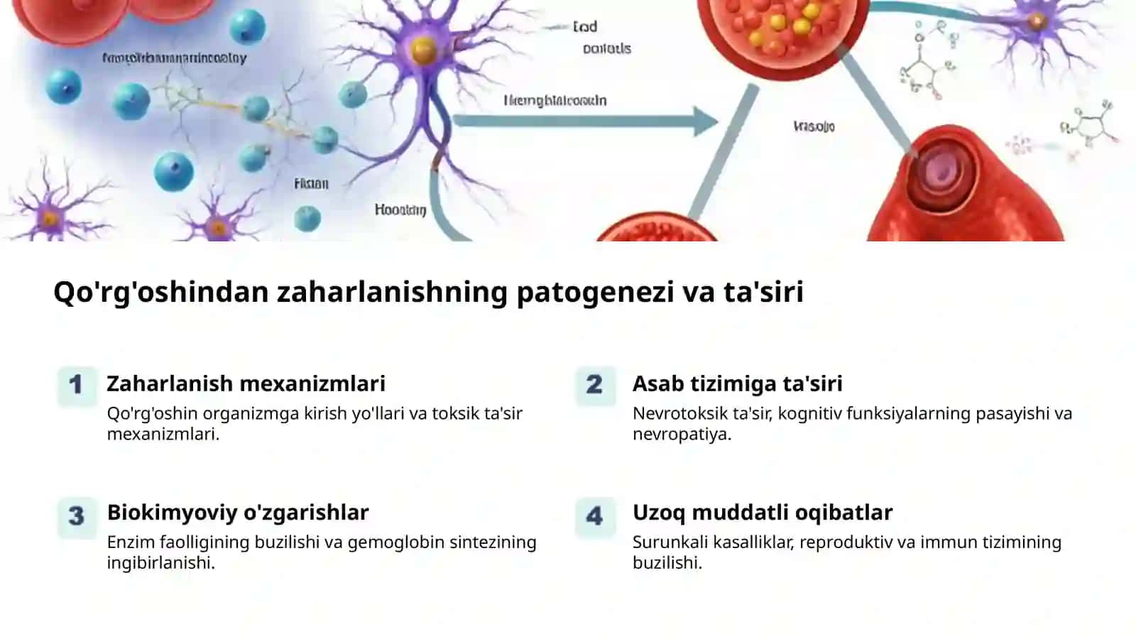Surunkali zaharlanish 2