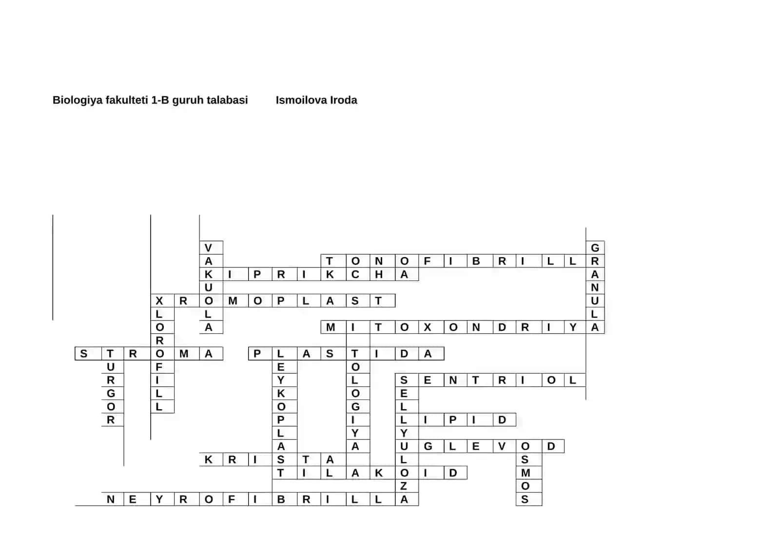 O’simlik va hayvon hujayralarining farqi va o’xshashlik belgilari krossword 2
