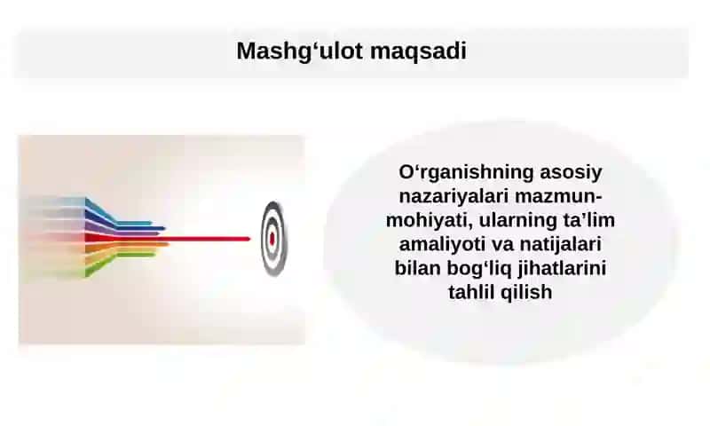 BOLANING TA’LIM OLISHI VA RIVOJLANISHI HAQIDAGI NAZARIYALAR MAZMUN-MOHIYATI 2