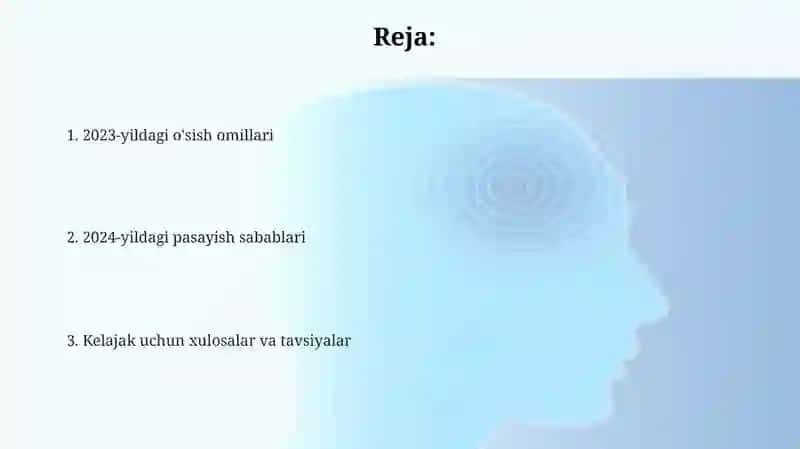 Aloqa bankni 2023 2024 yilid oʻsish va kamayish 2