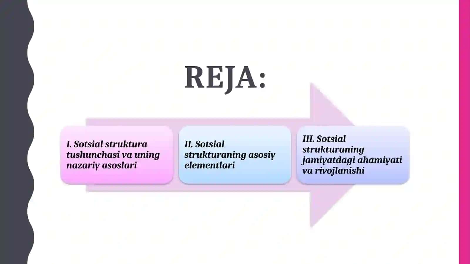 Sotsial strukturaning asosiy elementlari 2