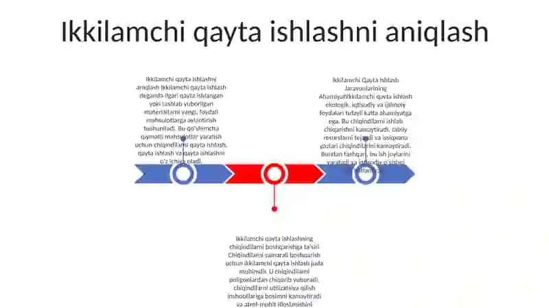 Ikkilamchi Qayta Ishlash Jarayonlarining Ahamiyati 2