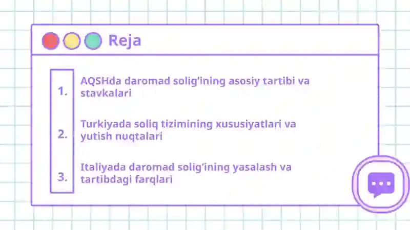 Xorijiy mamlakatlarda daromad solig’i: AQSH, Turkiya va Italiya misolida 2