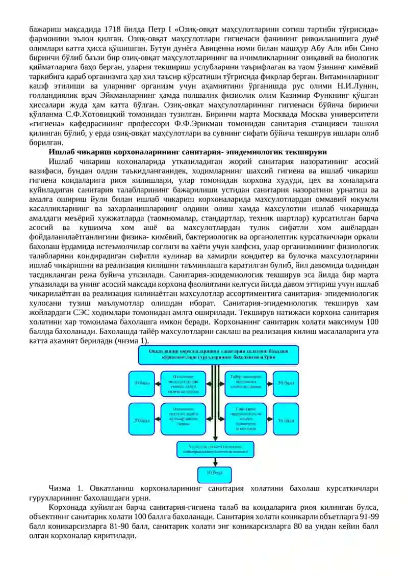 Гигиена ва санитария фанига кириш 2