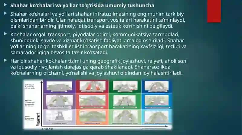 Shahar yo'llari va ko'chalarini ta'mirlash ishlari 2