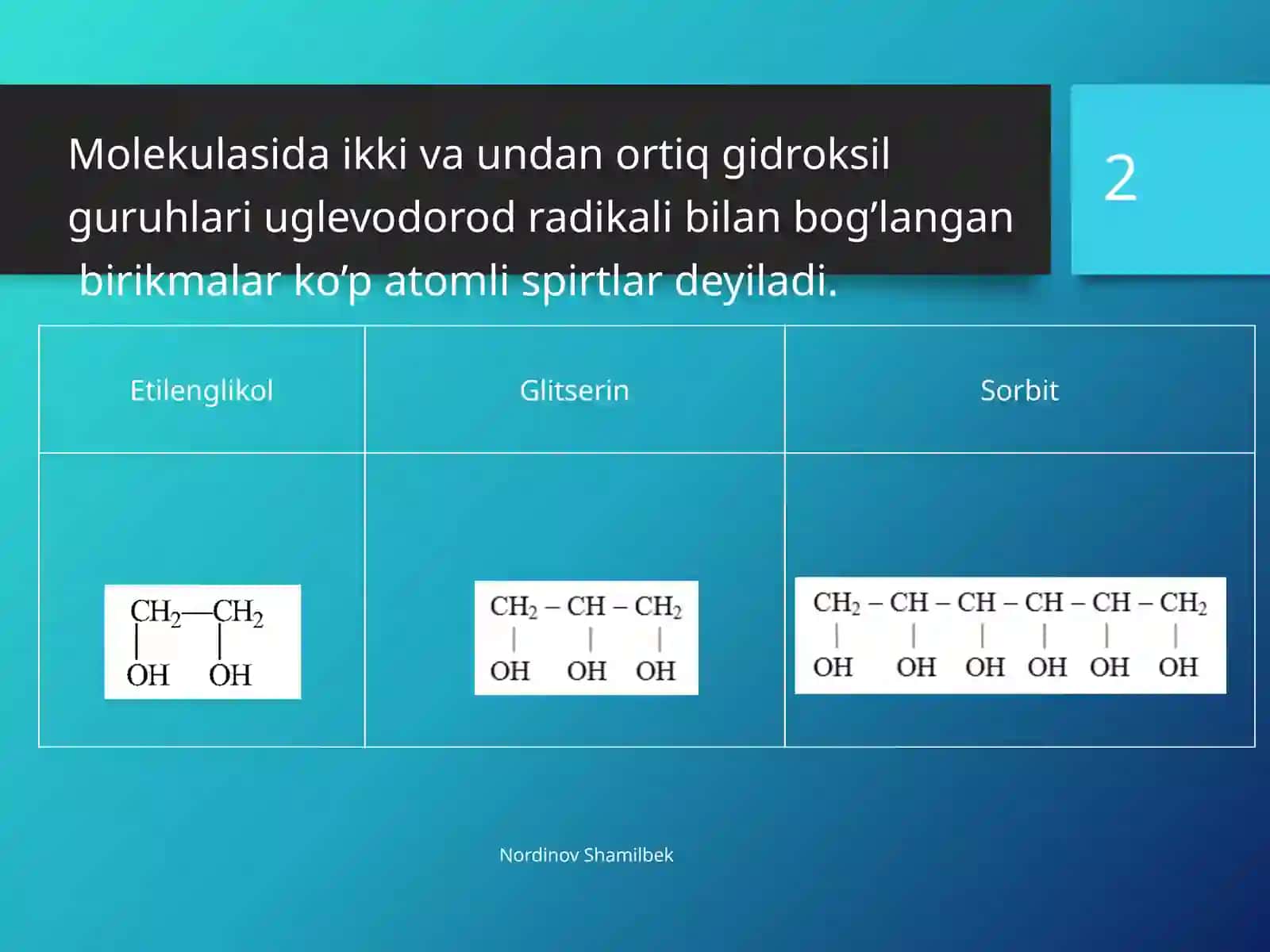Ko'p atomli spirtlar 2