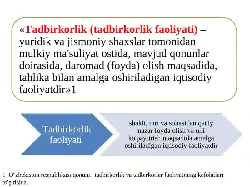 Tadbirkorlik Kapitali 2