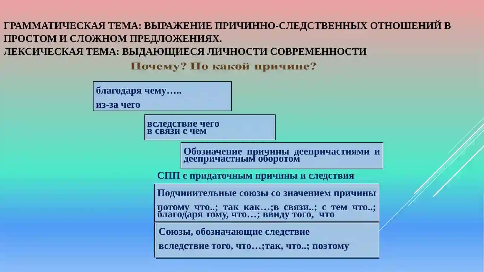 Выдающиеся личности современности 2