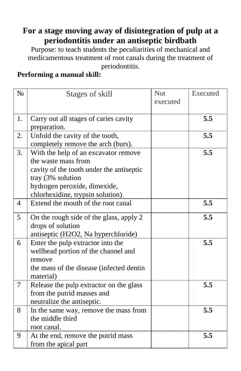 PRACTICAL SKILLS 2