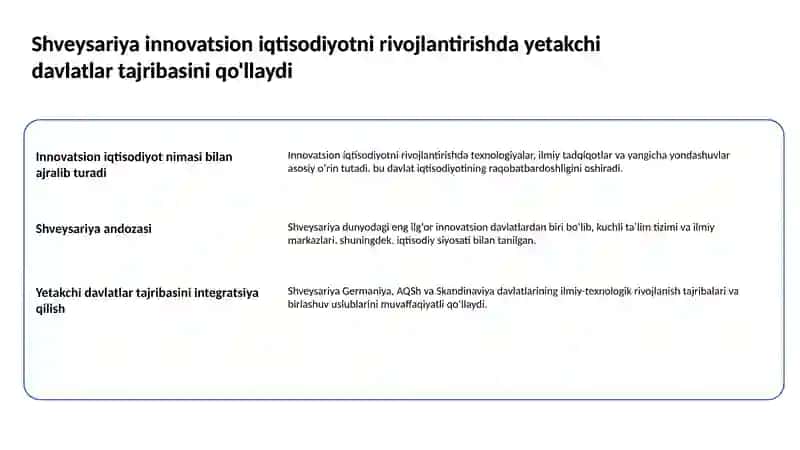 Shveysariya innovatsion iqtisodiyotni rivojlantirishda yetakchi davlatlar tajribasini qo'llaydi 2