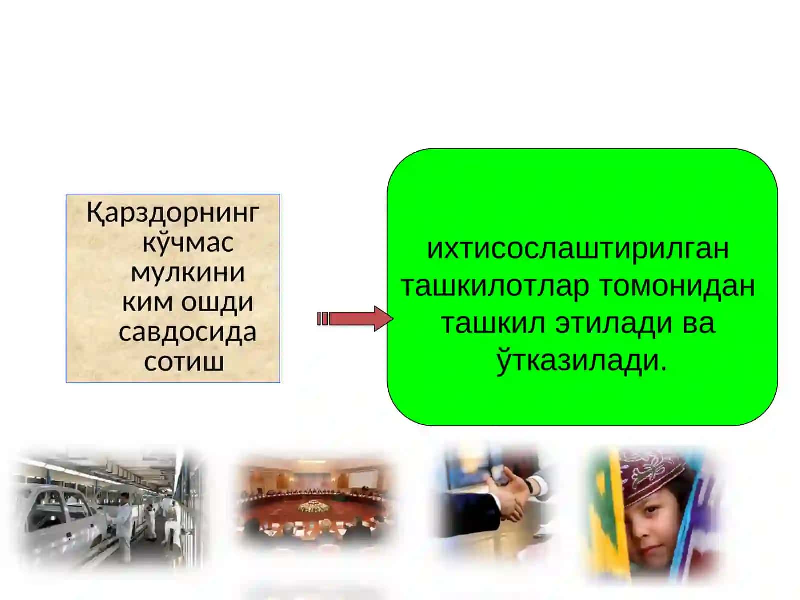 Ким ошди савдосини ўтказишга тайёргарлик кўриш 2