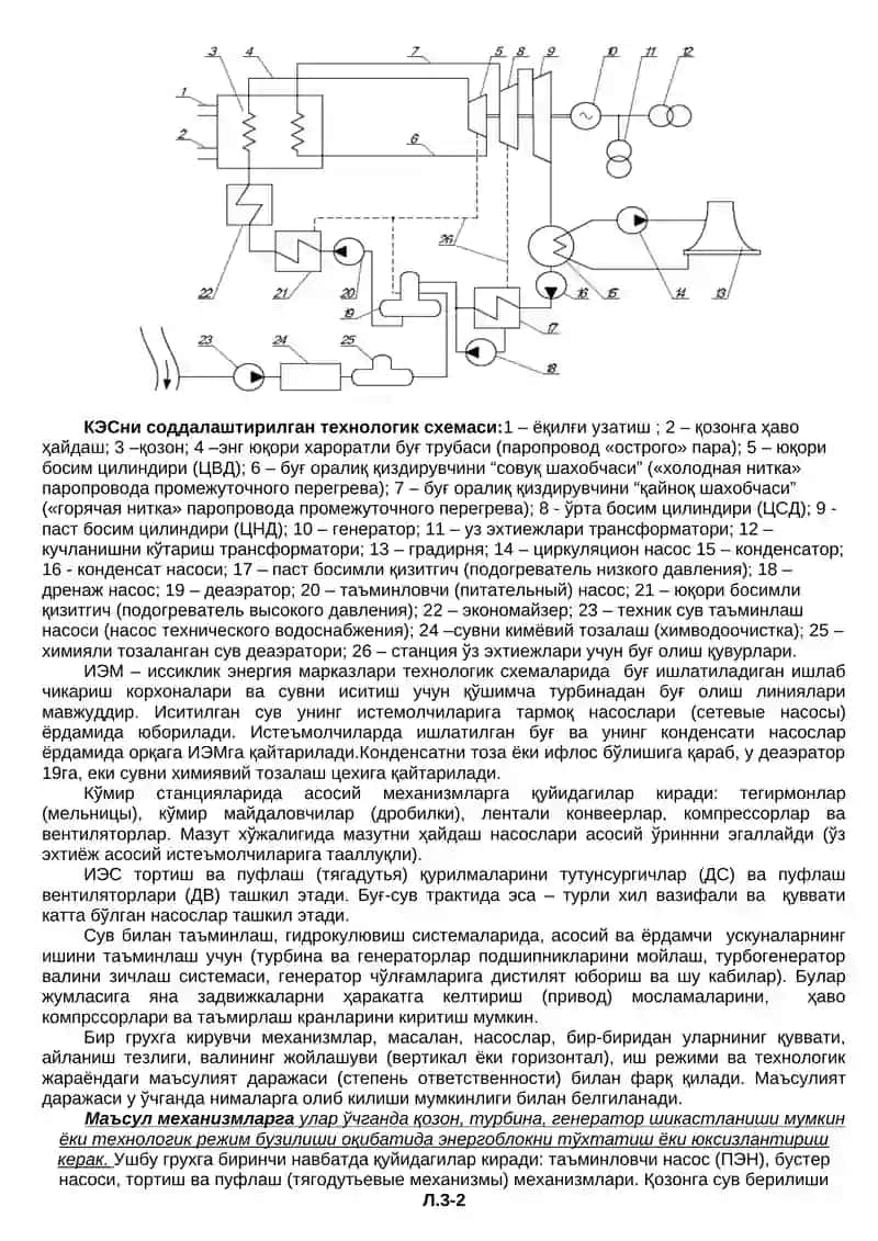 Иссиқлик электр станцияларининг ўз эхтиежлари схемалари ва асосий механизмлари 2