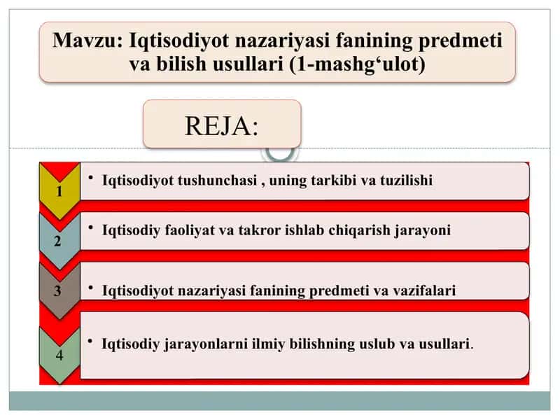 Iqtisodiyot nazariyasi fanidan multimediyalı materiallar (slaydlar) 2