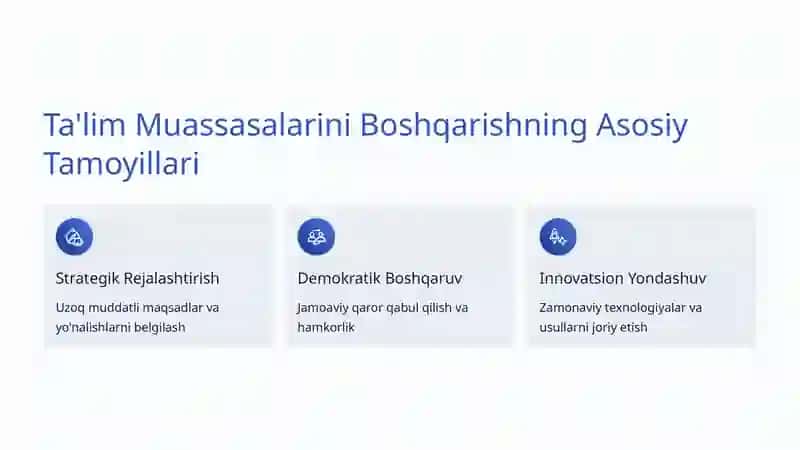 Ta'lim Muassasalarini Boshqarish 2